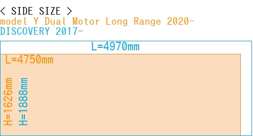 #model Y Dual Motor Long Range 2020- + DISCOVERY 2017-